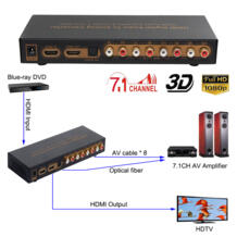 HDMI цифровой аудио-аналоговый преобразователь Аудио экстрактор 7.1CH LPCM DAC HDMI к 7,1 каналу с оптическим HDMI аналоговый аудио выход WDYAJ 32827082885