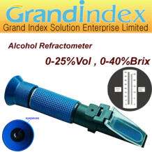  Grandindex 2054455524